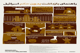 راهنمای بازداشت بدون حکم اسرائیل+اینفوگرافیک