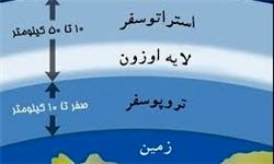 واردات مواد مخرب لایه ازن سهیه‌بندی شد