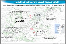 درباره عدم انتقال سفارت آمریکا به قدس به فلسطین اطمینان داده شده است