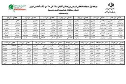 مصاف برادران عالمیان در دور نخست انتخابی تیم ملی تنیس روی میز